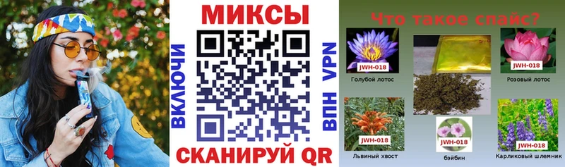 Бутират Butirat Белорецк